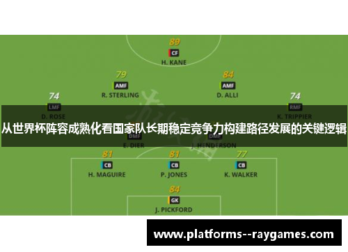 从世界杯阵容成熟化看国家队长期稳定竞争力构建路径发展的关键逻辑