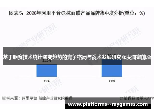 基于联赛技术统计演变趋势的竞争格局与战术发展研究深度洞察前沿