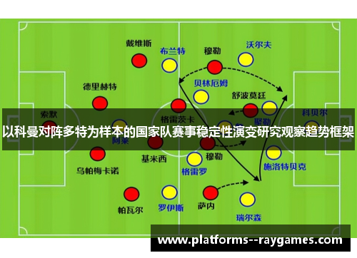 以科曼对阵多特为样本的国家队赛事稳定性演变研究观察趋势框架 以科曼对阵多特为样本的国家队赛事稳定性演变研究观察趋势框架
