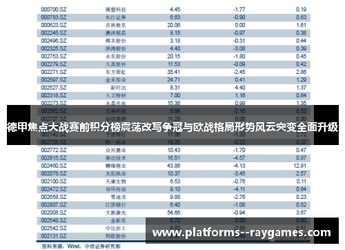 德甲焦点大战赛前积分榜震荡改写争冠与欧战格局形势风云突变全面升级