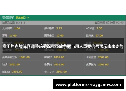 意甲焦点战阵容调整暗藏深意释放争冠与用人重要信号预示未来走势